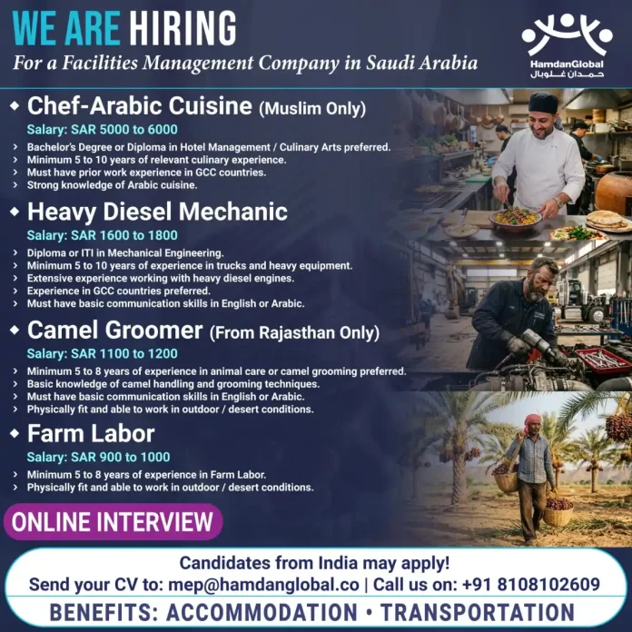 Job Openings at HamdanGlobal for Saudi Arabia Positions