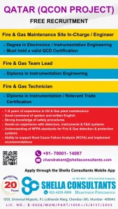 Fire and Gas Maintenance Professionals at Work in Qatar's QCON Project