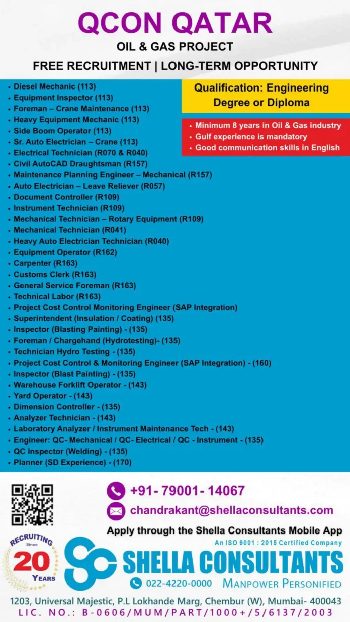 Shella Consultants Oil & Gas Jobs Recruitment for Qatar Project