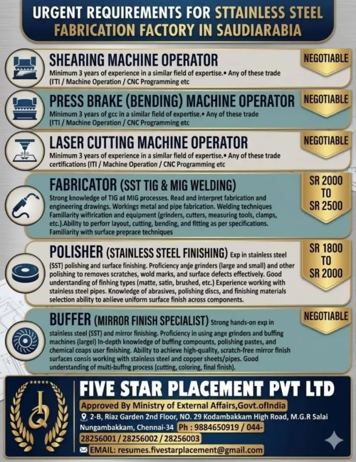 Stainless steel fabrication factory jobs in Saudi Arabia