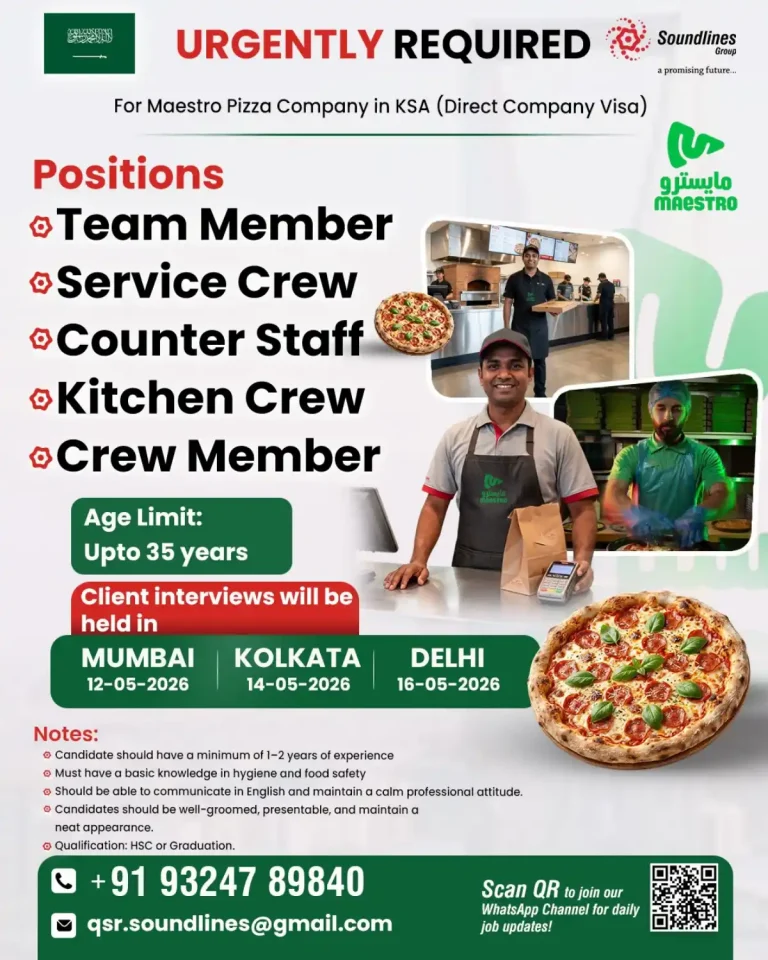 Urgent Hiring: Team Member, Service Crew, Counter Staff & Kitchen Crew at Maestro Pizza Saudi Arabia