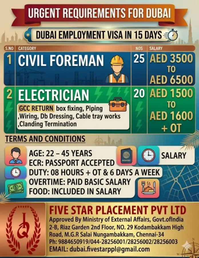 Dubai skyline with construction cranes representing job opportunities