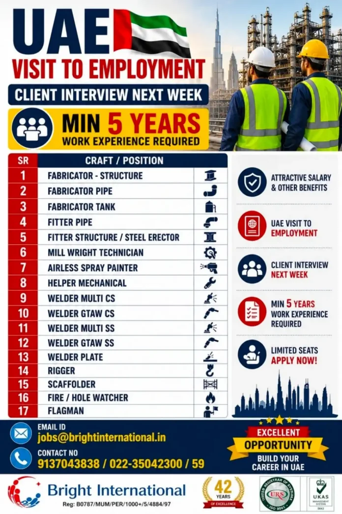UAE jobs client interview next week fabricator fitter welder rigger scaffolder