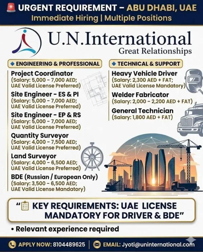 Project Coordinator job at U.N.International in Abu Dhabi