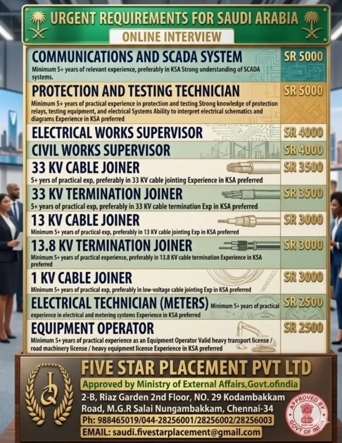 Urgent job recruitment for Saudi Arabia positions online interview