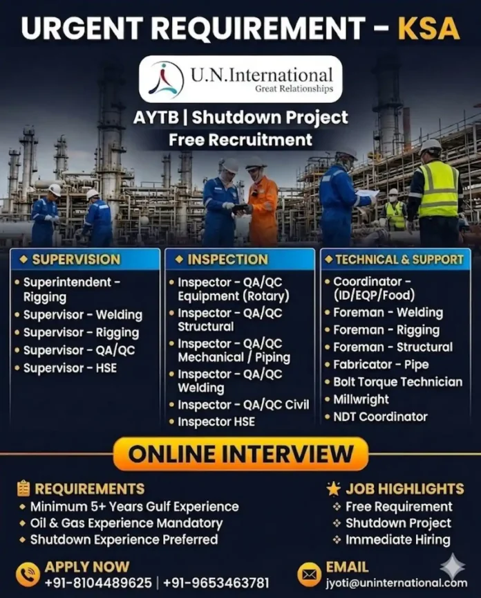 Oil and gas shutdown project jobs KSA recruitment