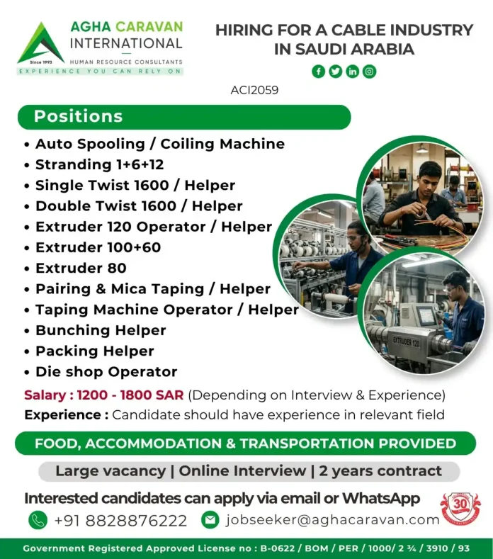 Cable industry job hiring advertisement with multiple positions and salary details