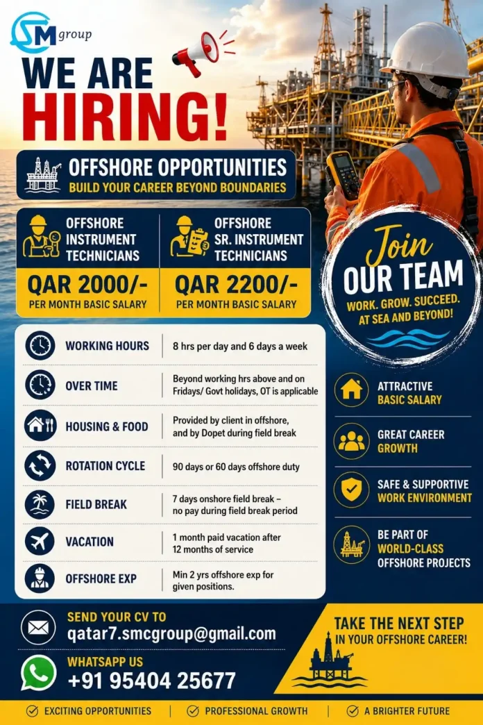 Offshore oil rig platform with instrument technicians working