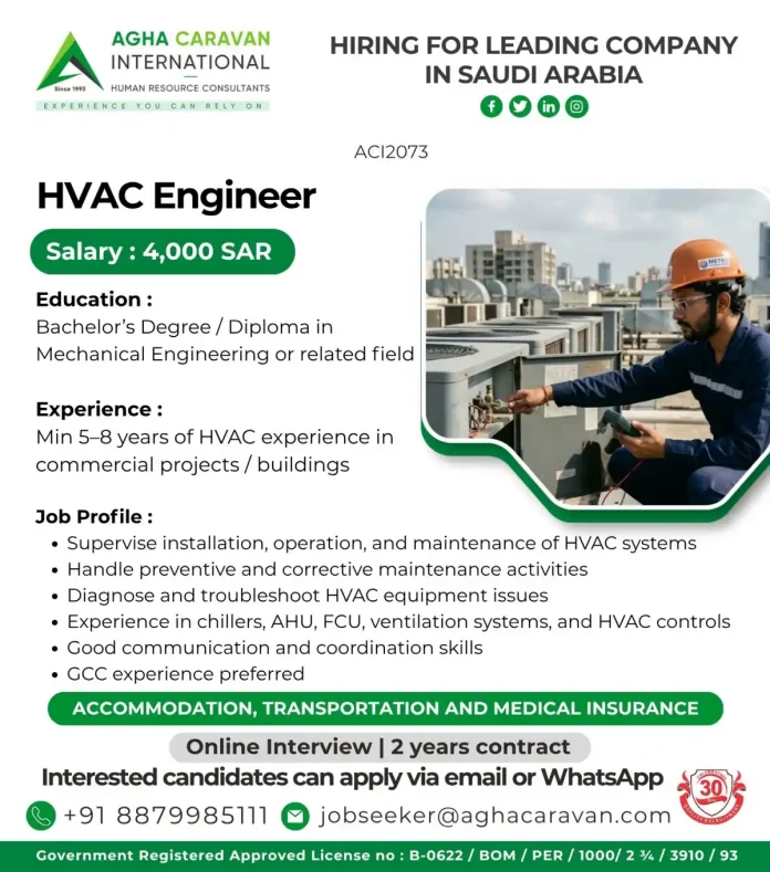 HVAC Engineer Job Saudi Arabia - AC12073