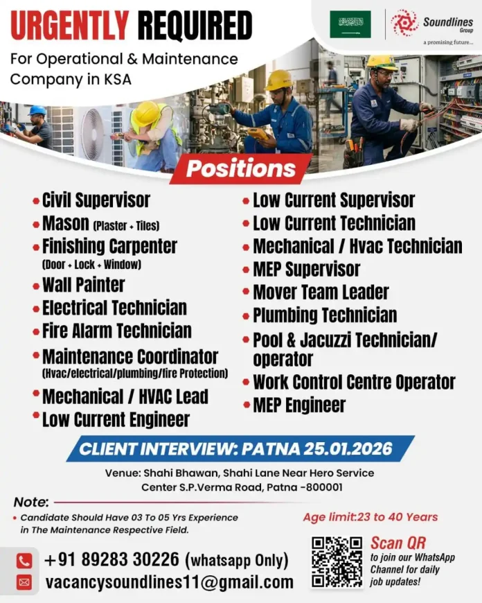 Soundlines Group recruitment 2026 job vacancies