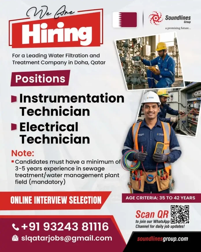 Instrumentation Technician Electrical Technician job Doha Qatar