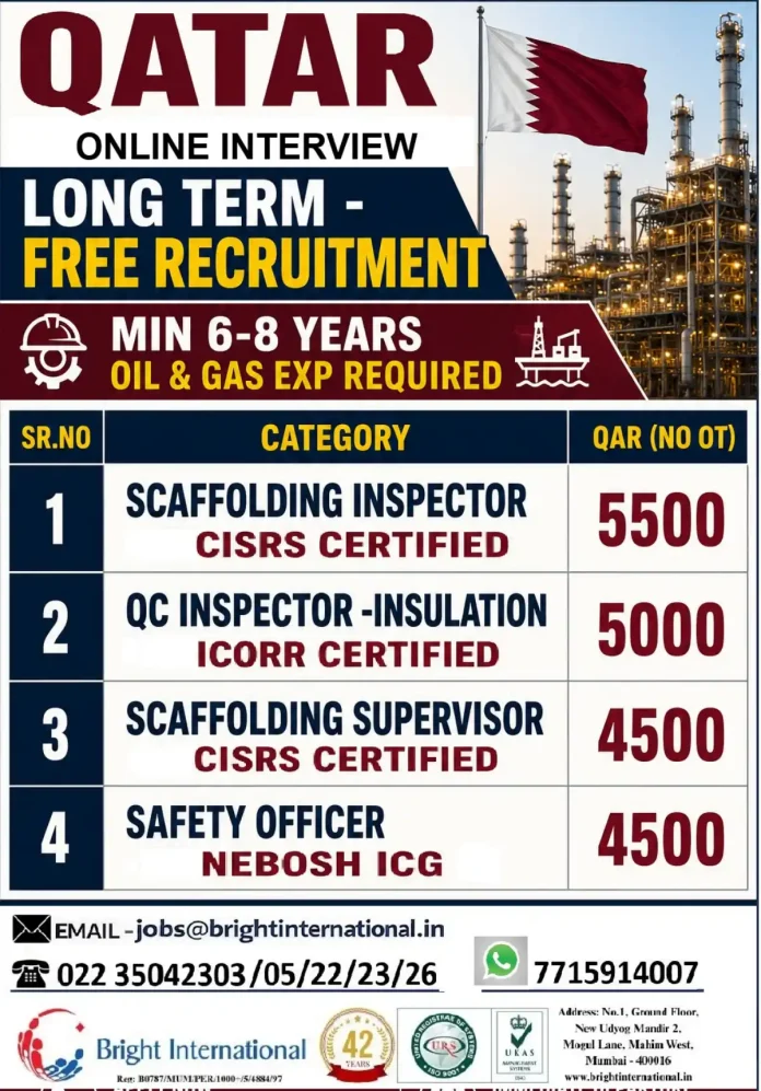 Qatar Oil and Gas hiring online interview scaffolding inspector safety officer