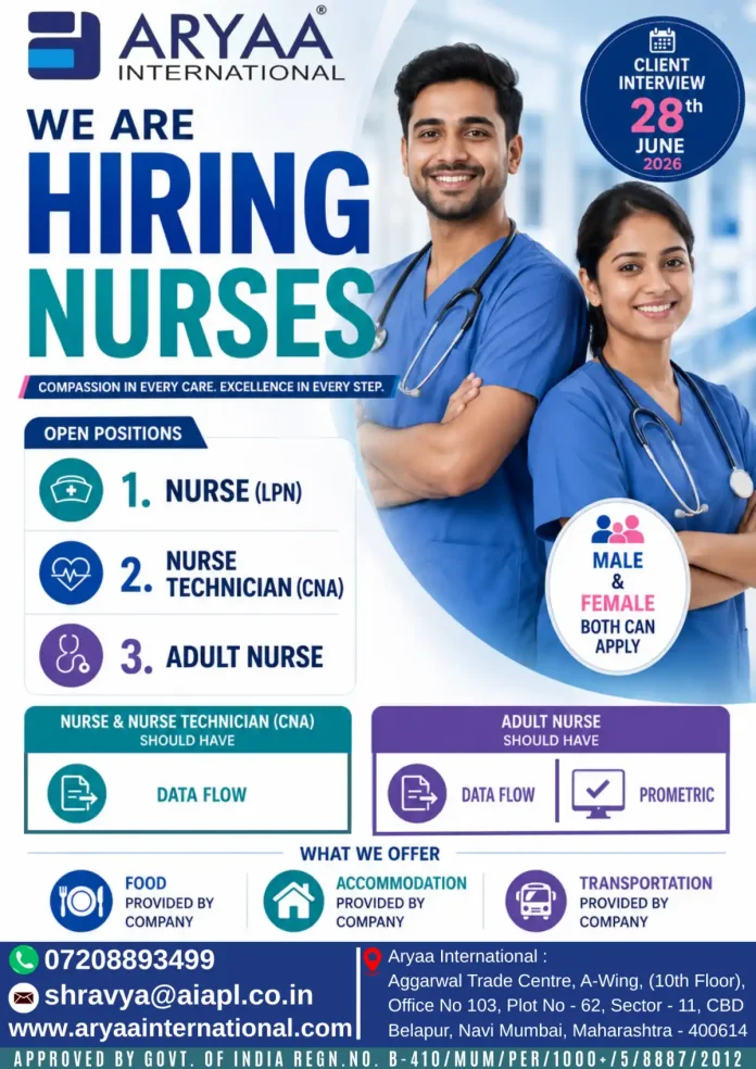 Aryaa International Hiring Nurses Interview June 2026