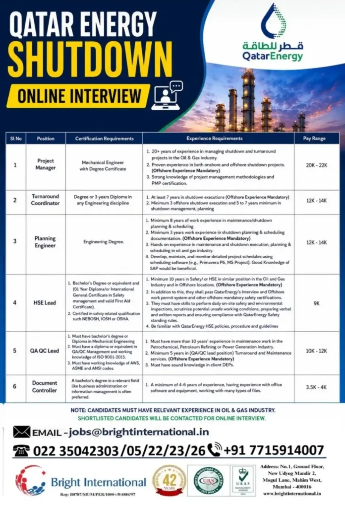 QatarEnergy shutdown jobs online interview recruitment