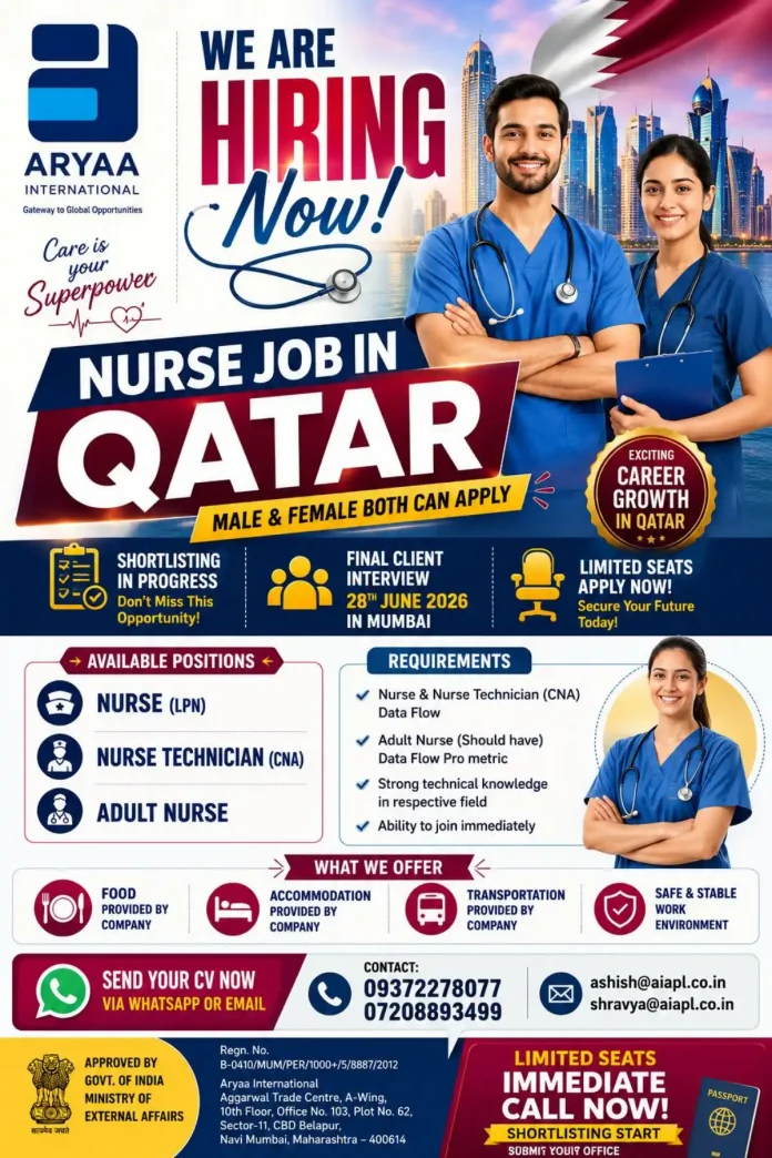 Aryaa International job poster for nurse positions in Qatar with interview date and contact details