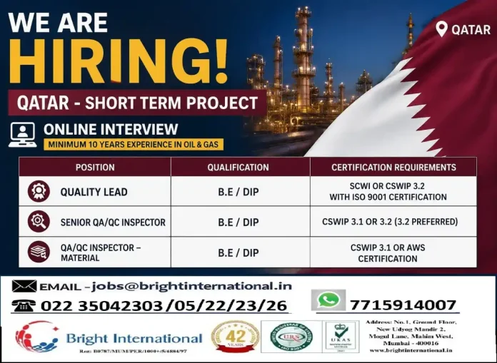 Oil & gas quality inspection job opportunity Qatar