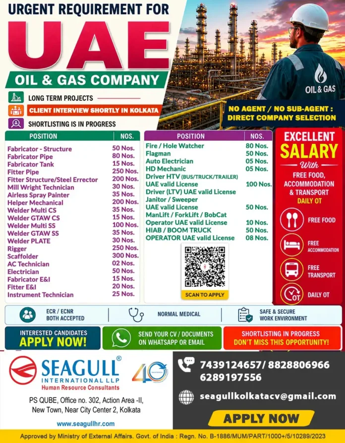 UAE Oil & Gas Recruitment 2025 – Urgent Vacancies
