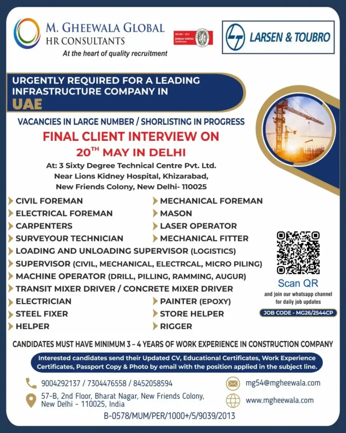 M. Gheewala Global HR Consultants UAE job recruitment 2025 banner