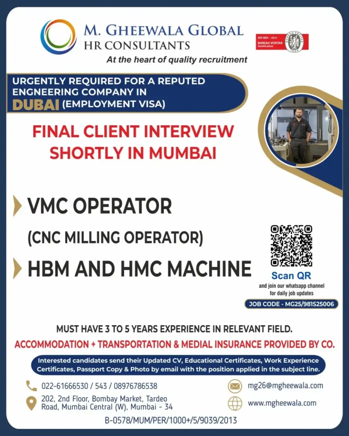 QR code for WhatsApp channel of M. Gheewala Global HR Consultants