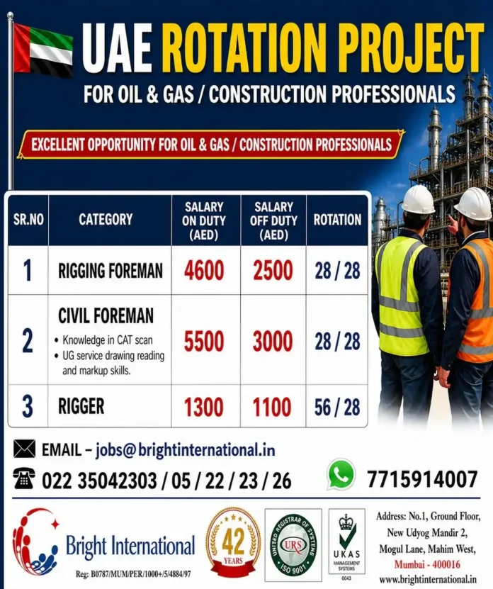 Bright International UAE Rotation Project recruitment poster for Oil and Gas Construction professionals