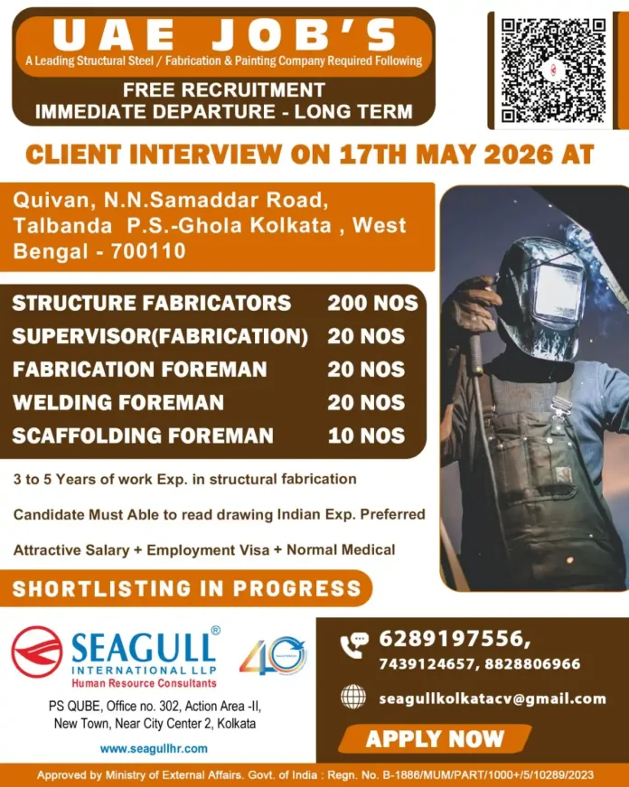 UAE Structural Steel Fabrication Jobs Recruitment Banner