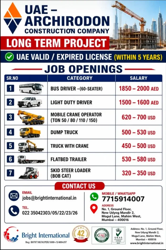 ARCHIRODON construction company UAE job openings