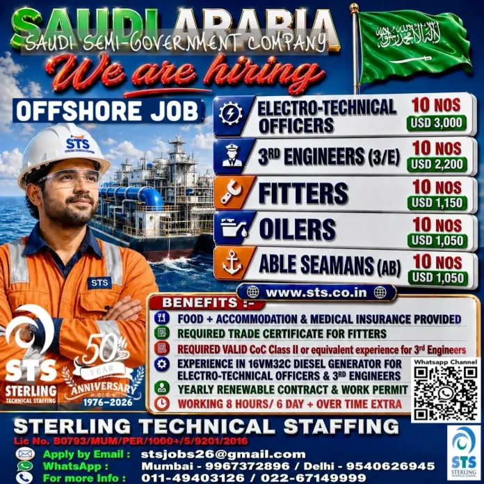 Sterling Technical Staffing (STS) logo – Offshore job recruitment