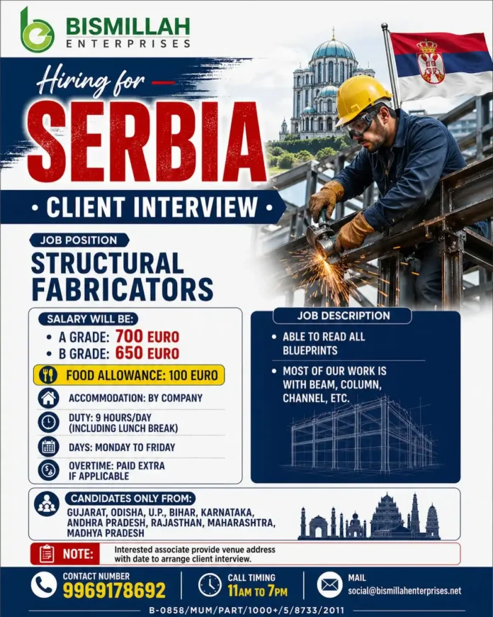 Structural Fabricators working on steel beams at a construction site