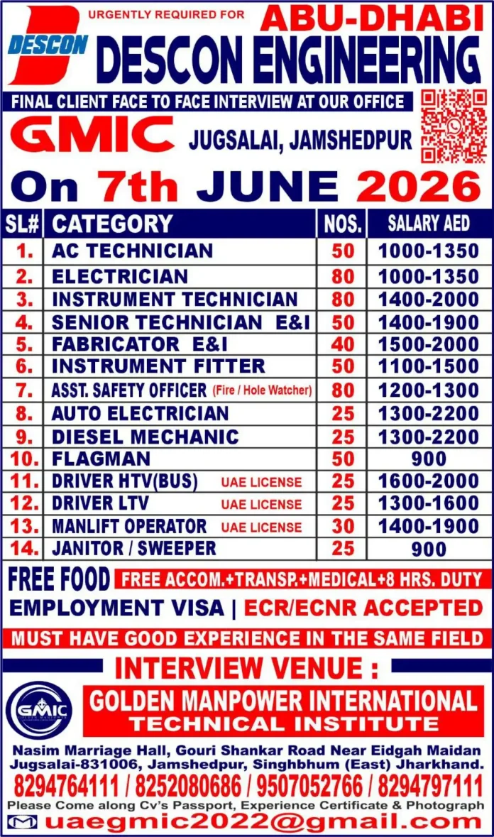 Descon Engineering Abu Dhabi job interview in Jamshedpur 2026