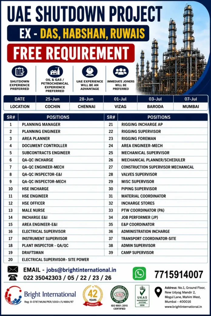 UAE Shutdown Project Jobs – Oil & Gas Petrochemical Hiring
