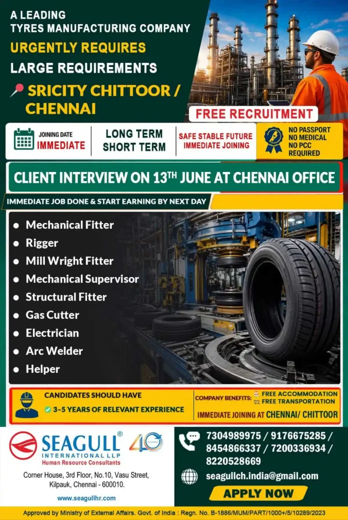 Tyres manufacturing company recruitment banner