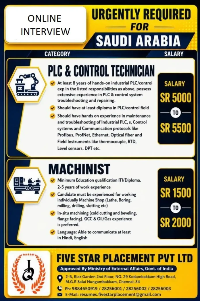 Saudi Arabia job vacancy for PLC technician and machinist