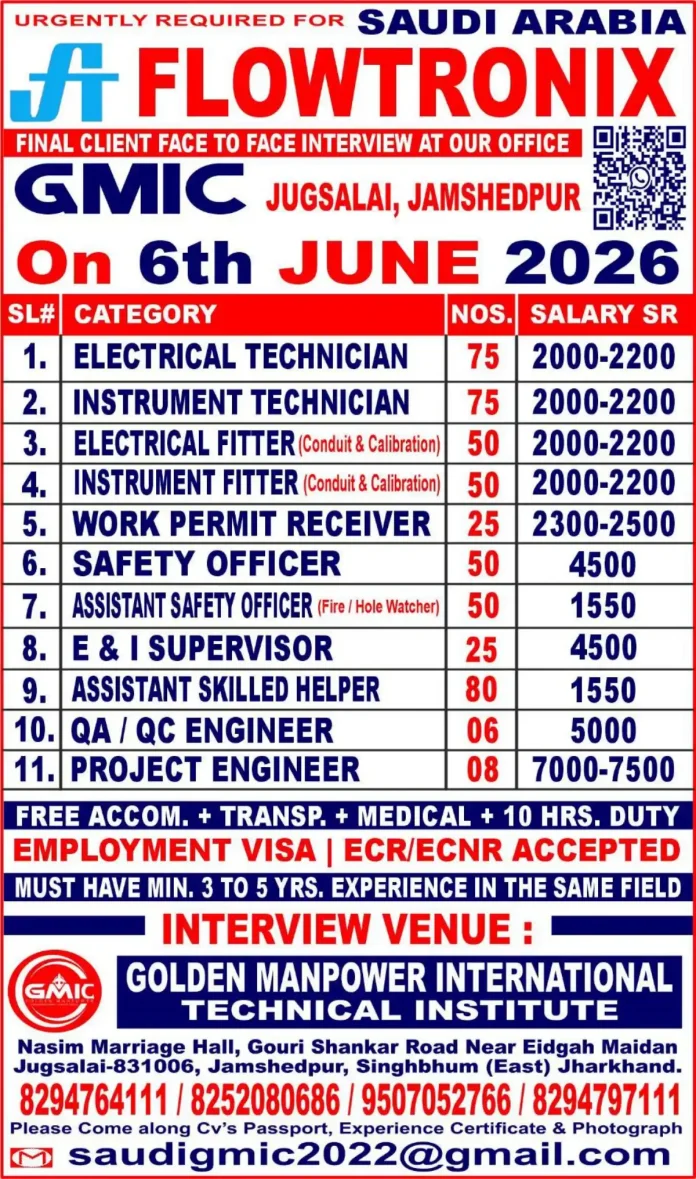 Saudi Arabia job interview at GMIC Jamshedpur June 2026 - Electrical Technician, Instrument Technician and other vacancies