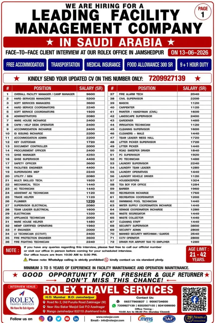 Rolex Travel Services recruitment banner for Saudi Arabia facility management jobs