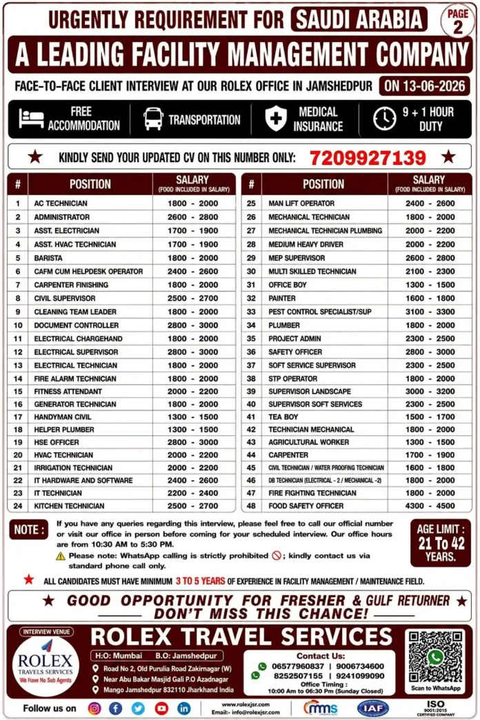 Saudi Arabia facility management jobs interview at Rolex Travel Services Jamshedpur
