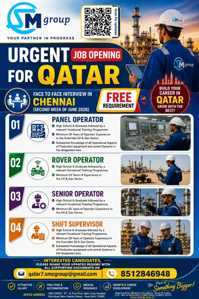 SM Group Qatar job recruitment poster with positions and interview details
