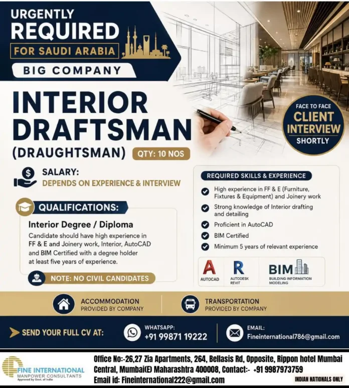 Interior Draftsman working on AutoCAD and BIM models for Saudi Arabia job