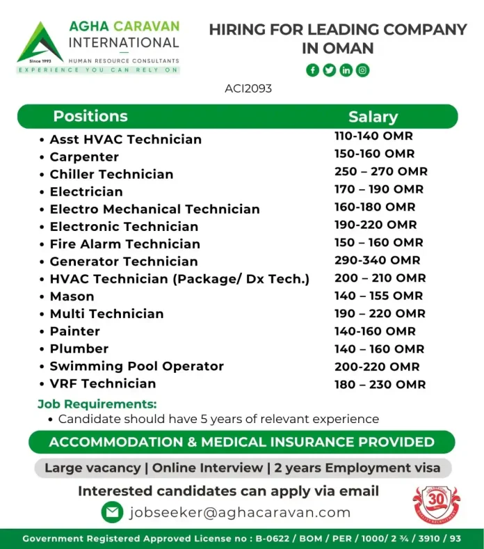 Agha Caravan hiring technicians for Oman jobs