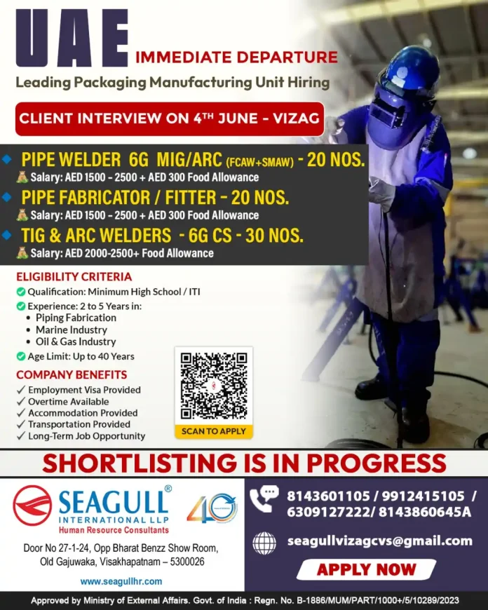 UAE packaging manufacturing job opening for welders and fabricators