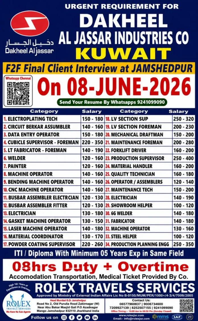 Dakheel Al Jassar Industries Co. Kuwait recruitment drive