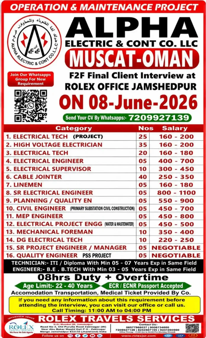 Alpha Electric & Cont Co. LLC Oman recruitment poster with job details for electricians and engineers