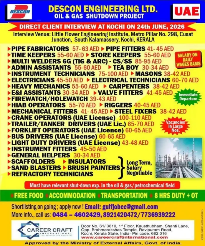 UAE Oil & Gas Shutdown Project Recruitment – BETAIN DESCON Engineering Ltd.