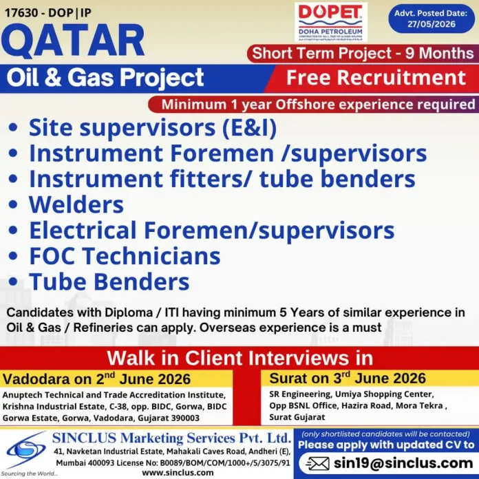 Sinclus Marketing Services job posting for DOPET Qatar Oil and Gas Project