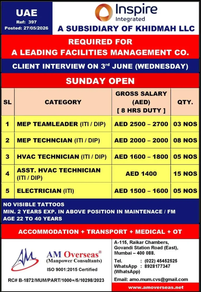 UAE Facilities Management Jobs MEP HVAC Technician
