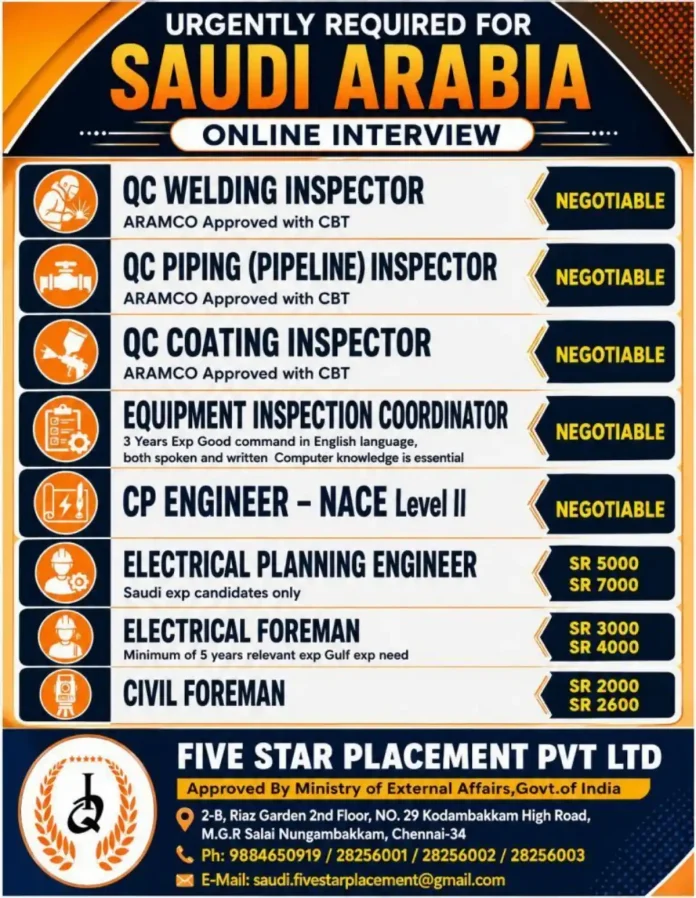 ARAMCO approved job vacancies Saudi Arabia