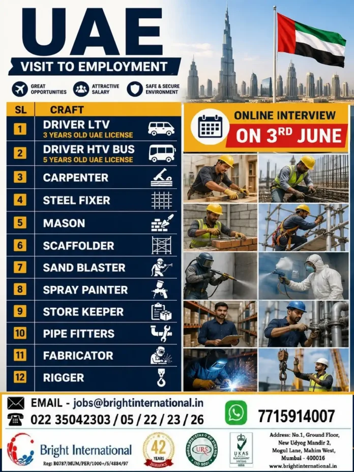 UAE job opportunities banner showing construction workers and drivers