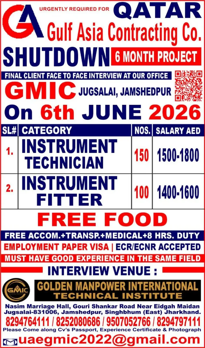Qatar Shutdown Project Instrument Technician and Fitter jobs interview Jamshedpur 2026