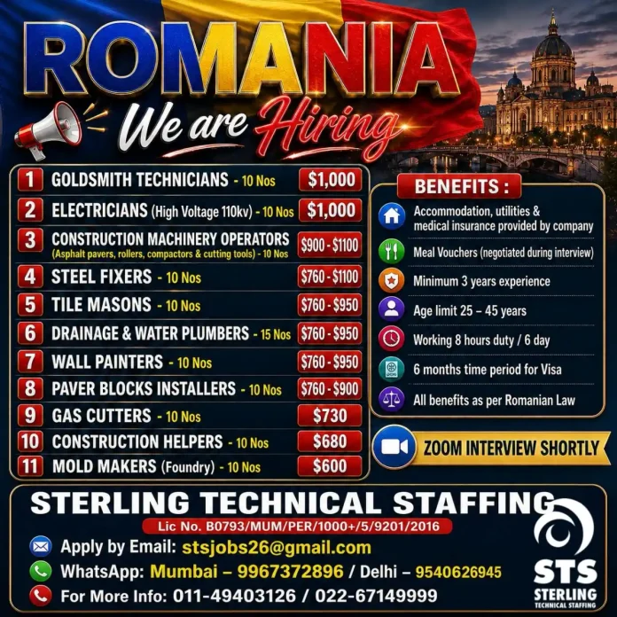 Job vacancies in Romania for skilled workers