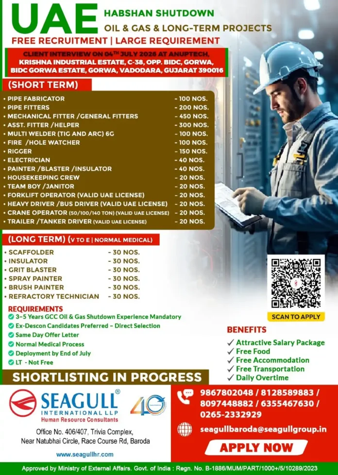 UAE Habshan Shutdown Oil and Gas Recruitment - Client Interview Vadodara