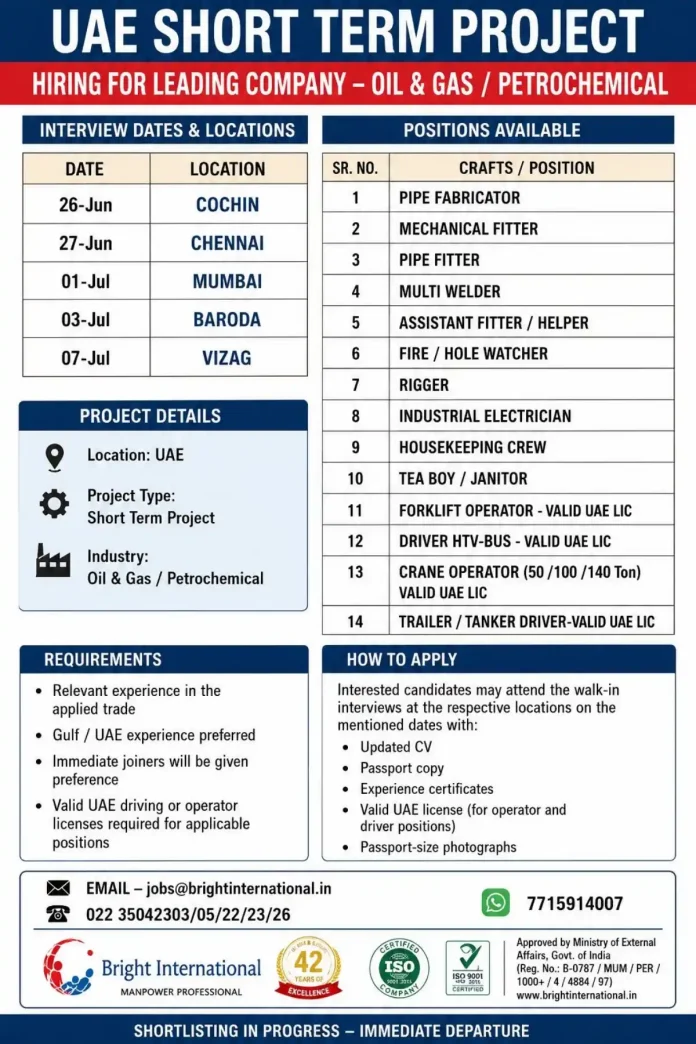 UAE Oil and Gas Walk-in Interview Banner